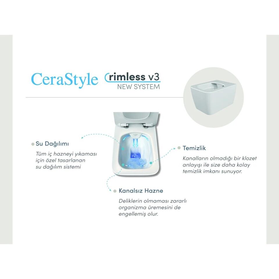 Turkuaz Cerastyle Hera Asma Klozet Rimless + Yavaş Kapanan Kapak – Beyaz