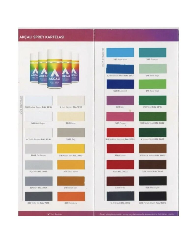 Akçalı 5002 400 ml Lacivert Sprey Boya