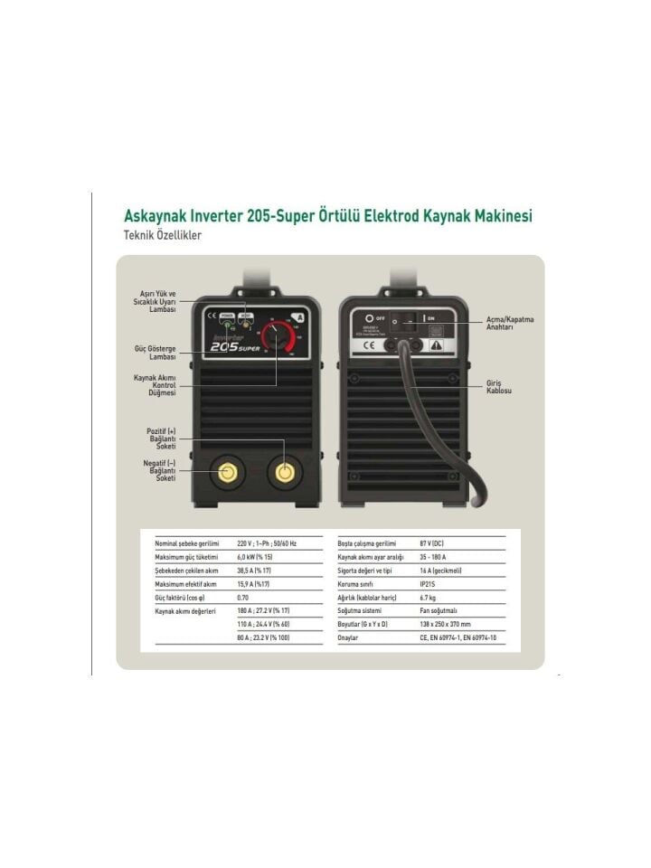 ASKAYNAK INVERTER 205 KAYNAK MAKİNESİ